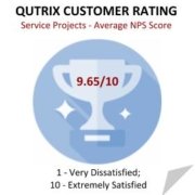 Qutrix_CSAT-2-180x180